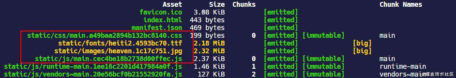 webpack搭建React项目（5）