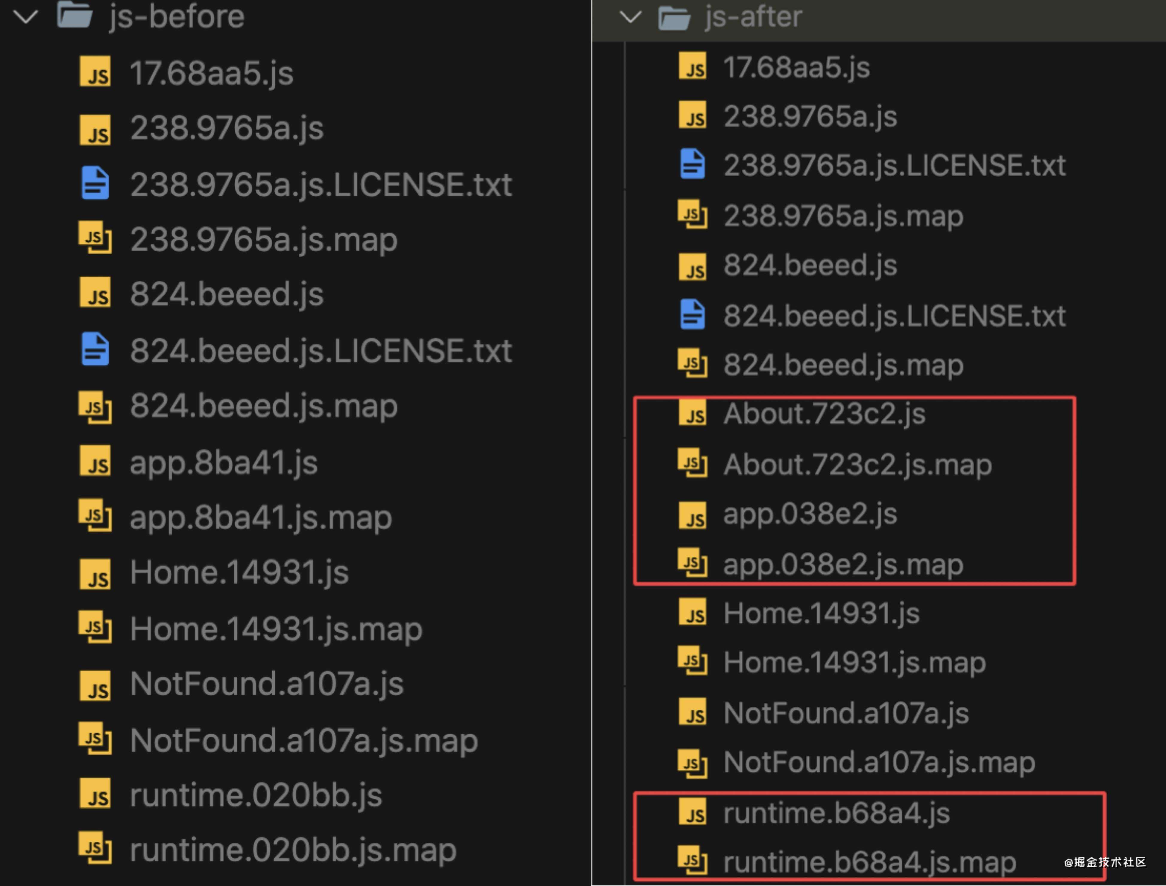 Webpack5 新特性业务落地实战