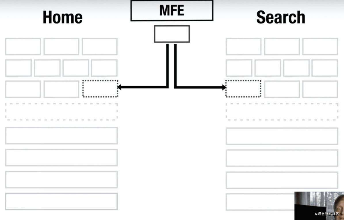 webpack5新特性体验
