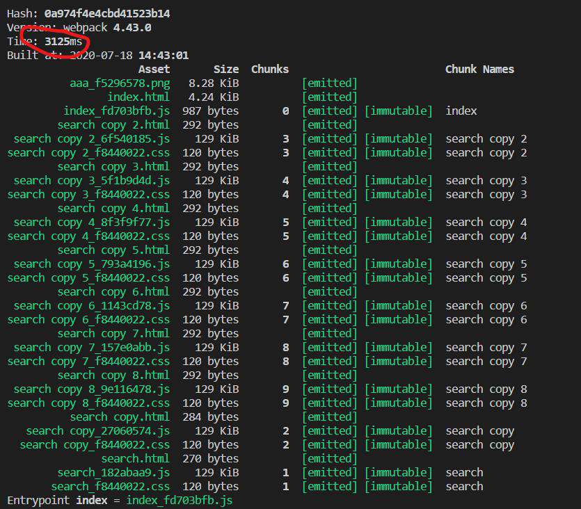webpack4打包优化(HappyPack、thread-loader）