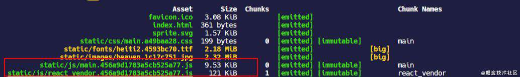 webpack搭建React项目（5）