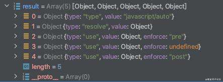 webpack流程概览