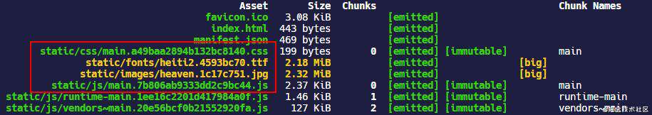 webpack搭建React项目（5）