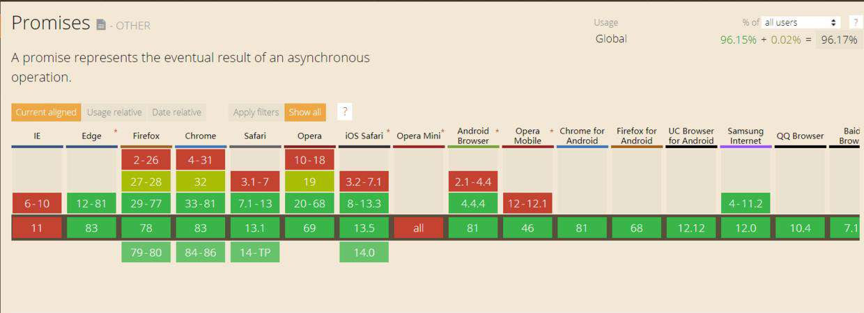 webpack4打包优化(HappyPack、thread-loader）