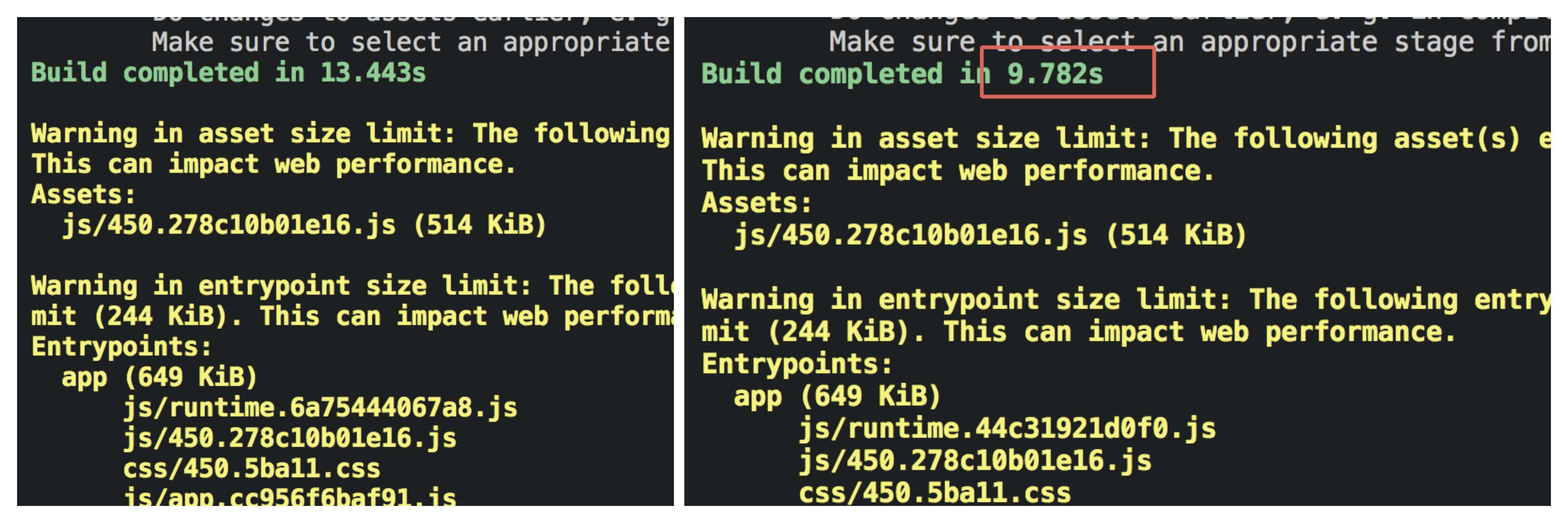 Webpack5 新特性业务落地实战