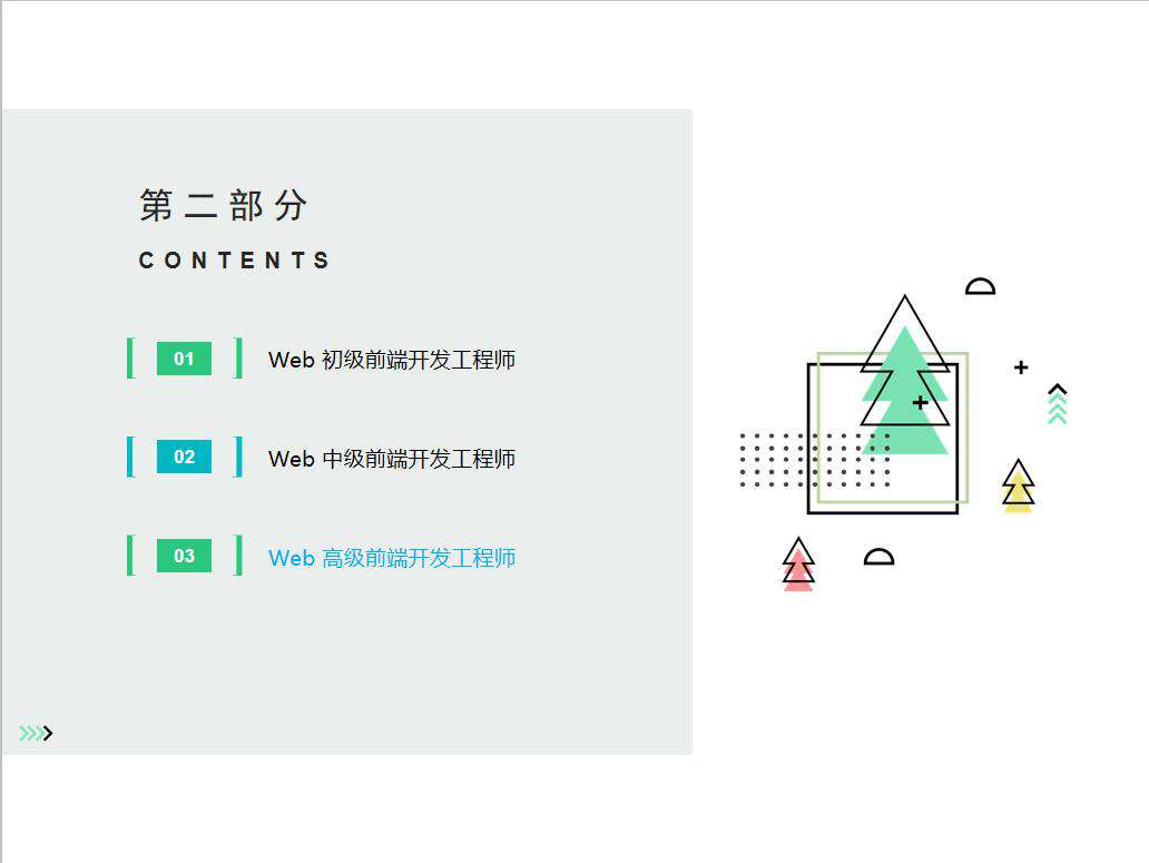 Web前端开发职业技术要求规划