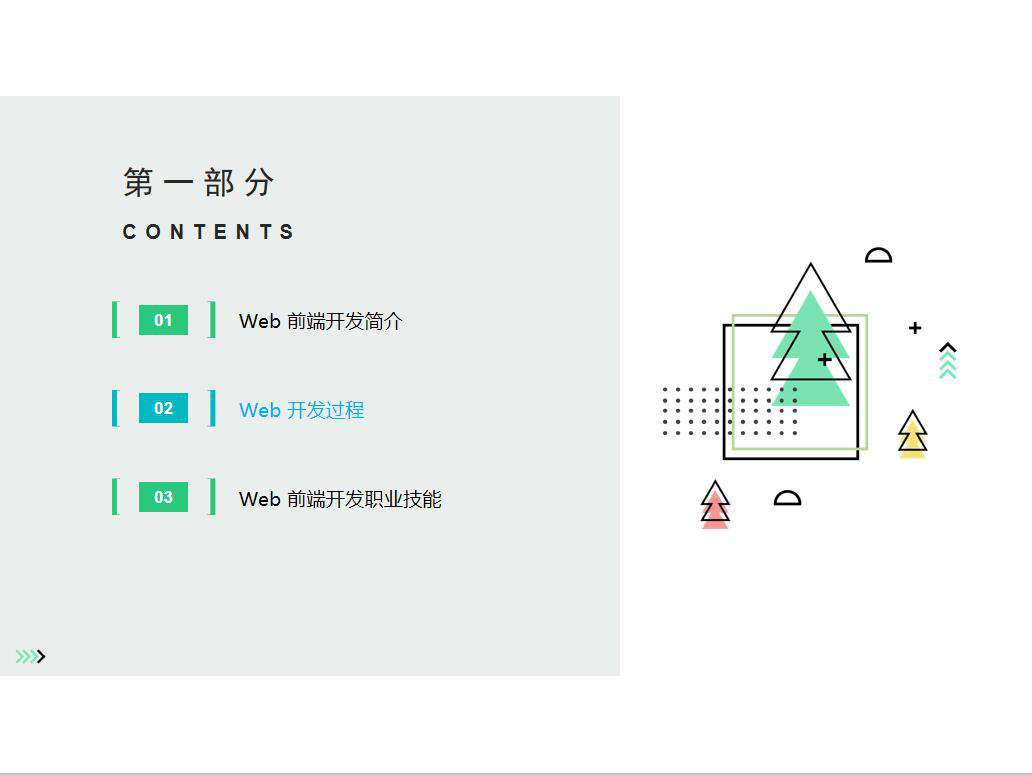 Web前端开发职业技术要求规划