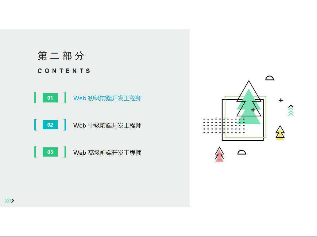 Web前端开发职业技术要求规划