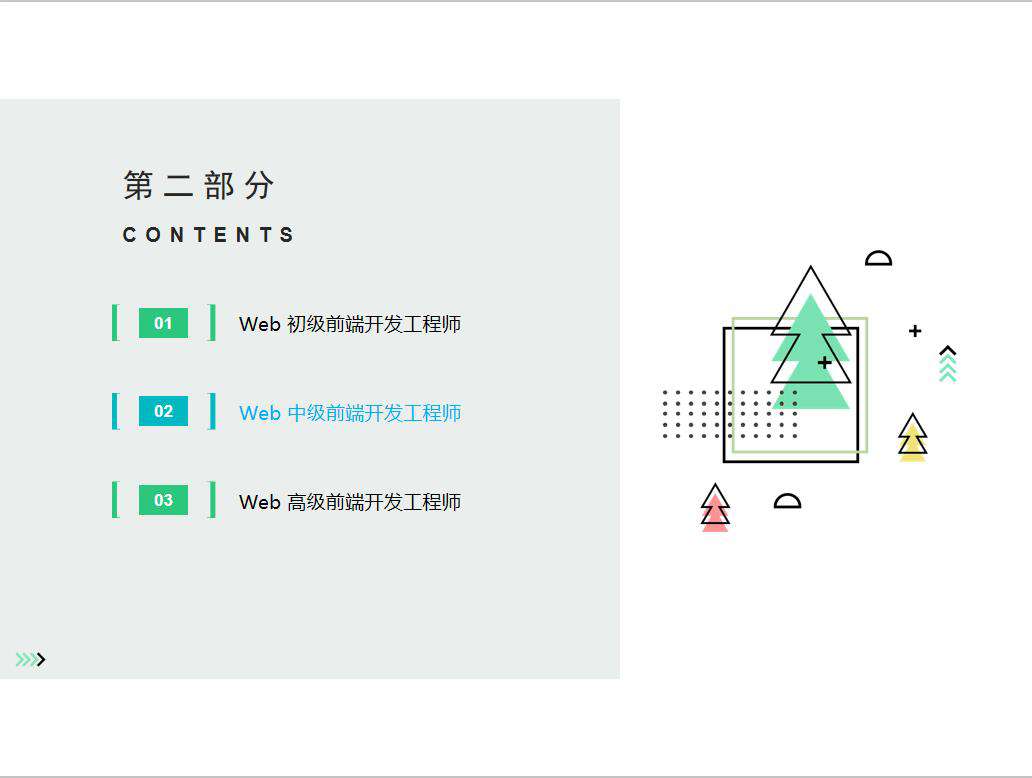 Web前端开发职业技术要求规划