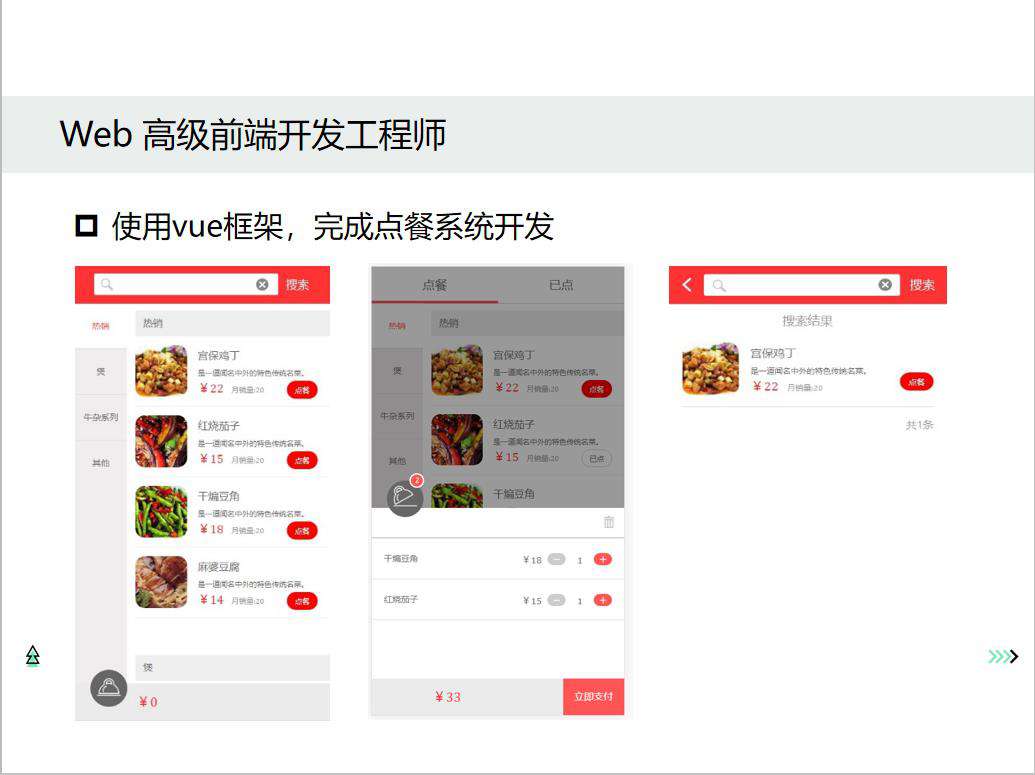Web前端开发职业技术要求规划
