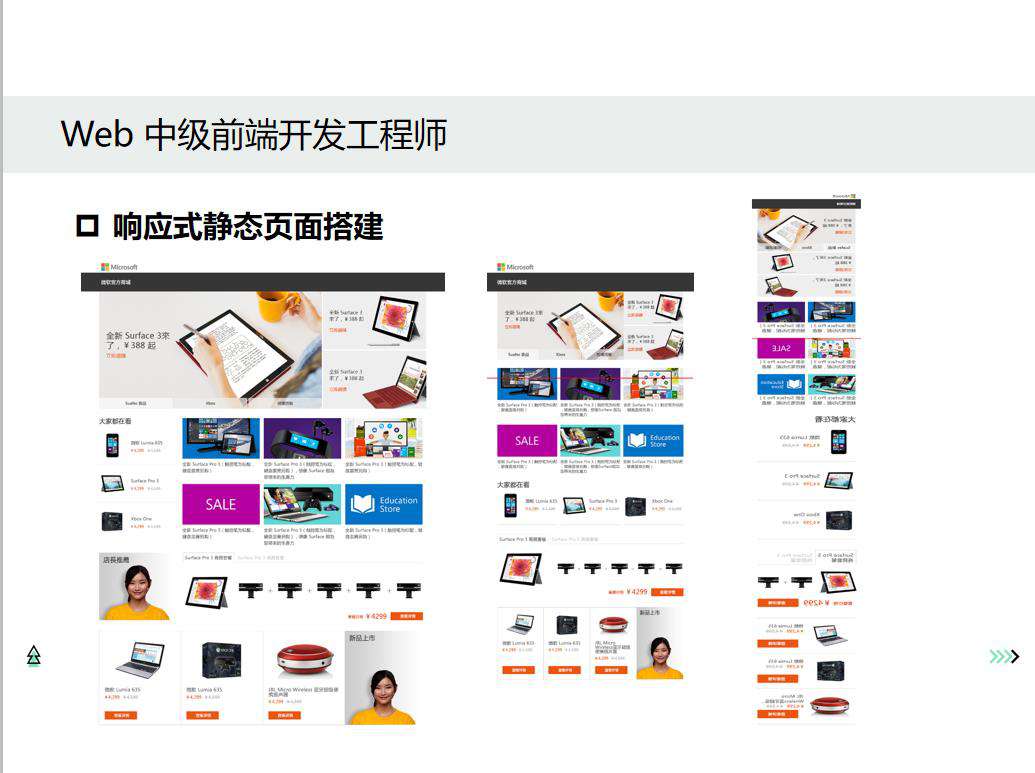Web前端开发职业技术要求规划