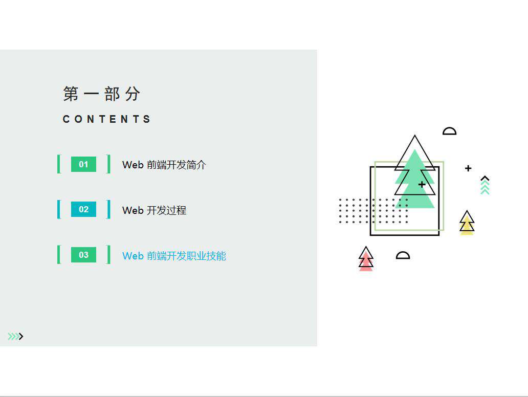 Web前端开发职业技术要求规划