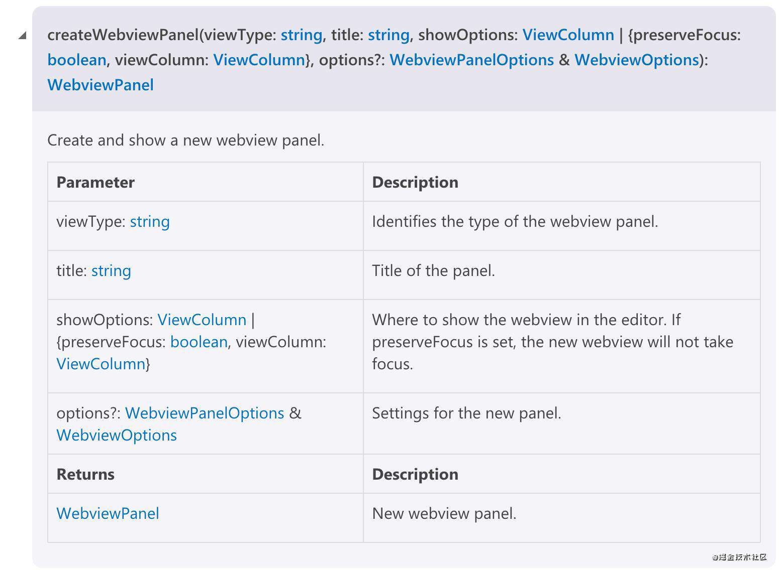 Webview的使用 | VSCode插件开发系列教程