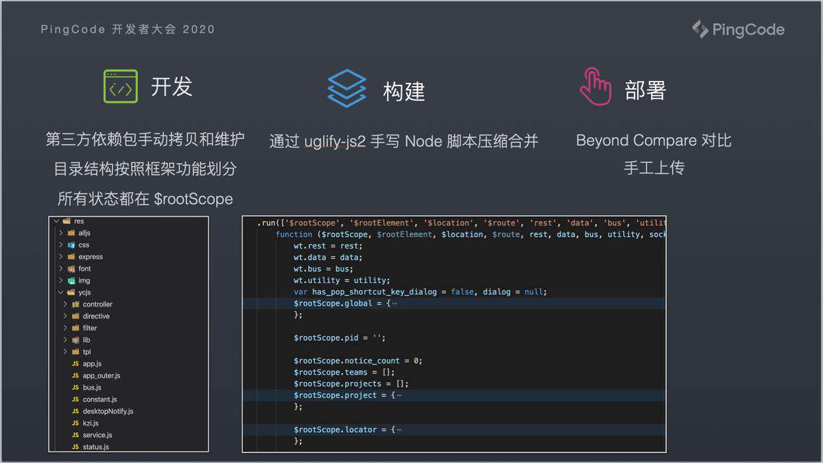 Worktile 前端工程化之路