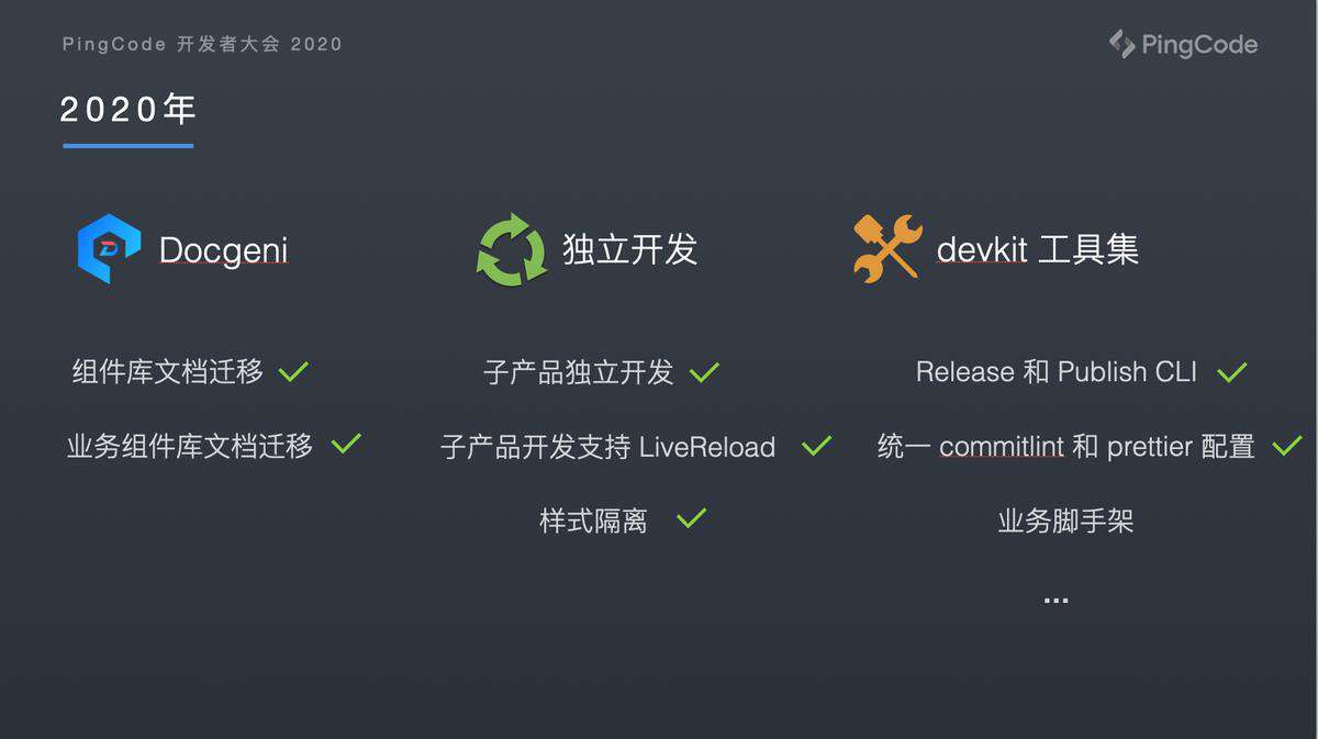 Worktile 前端工程化之路