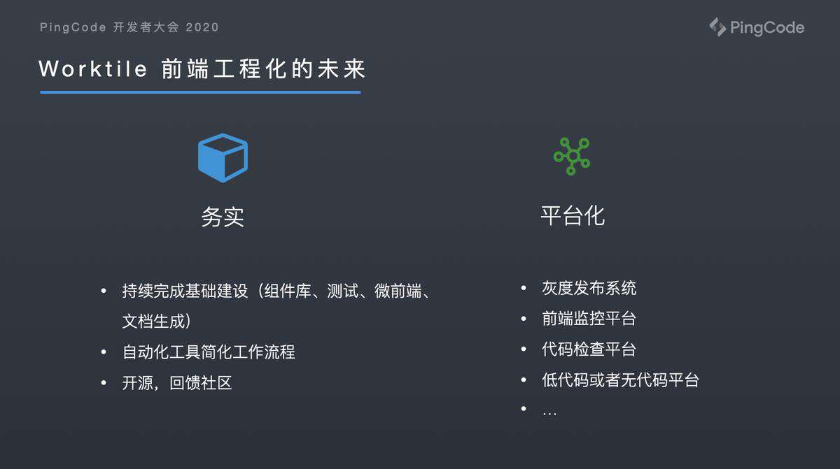 Worktile 前端工程化之路