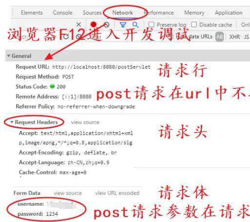 微信面试官不讲武德，一上来就问我Chrome原理和HTTP协议