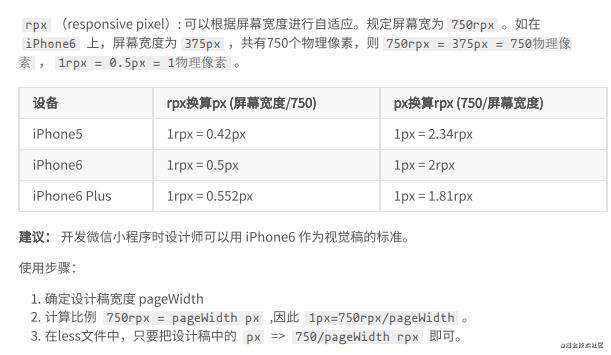 微信小程序开发