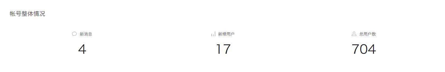 我用40个commit完成整个迭代开发