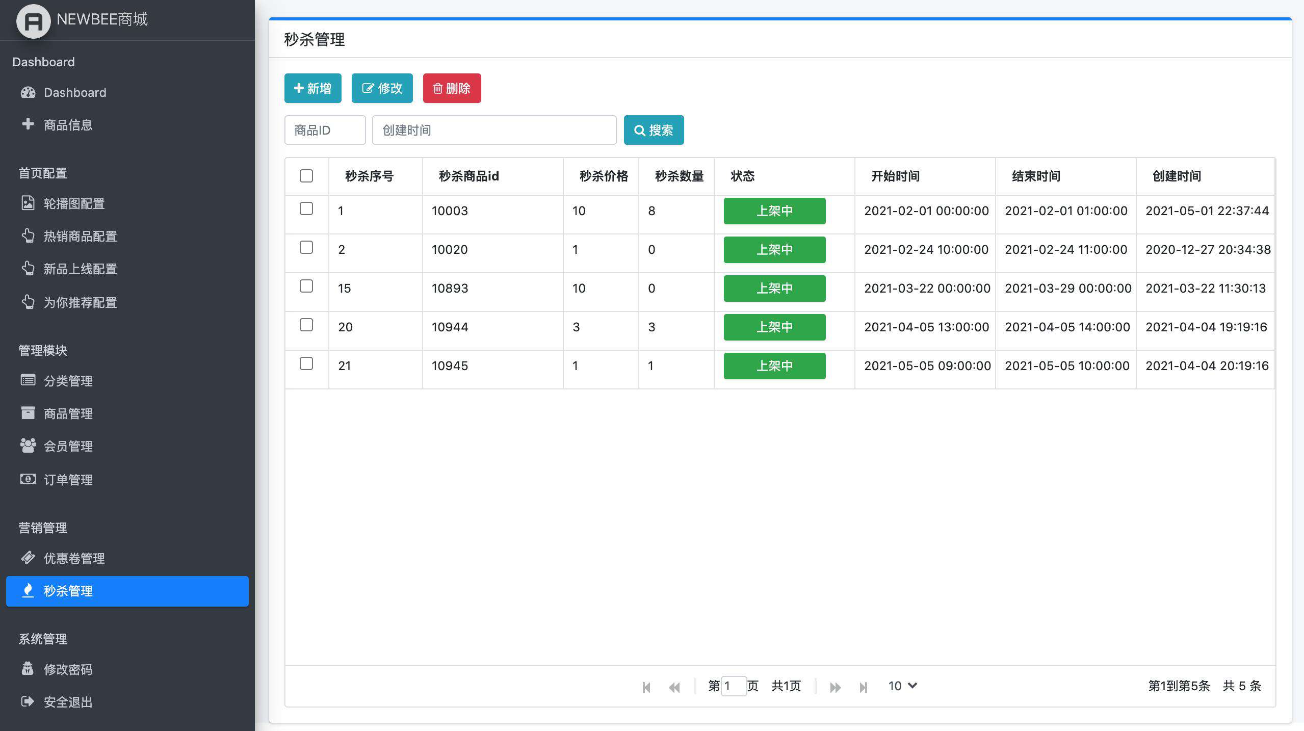 五一假期不出门，宅在家躺着做梦，哎~就是玩儿