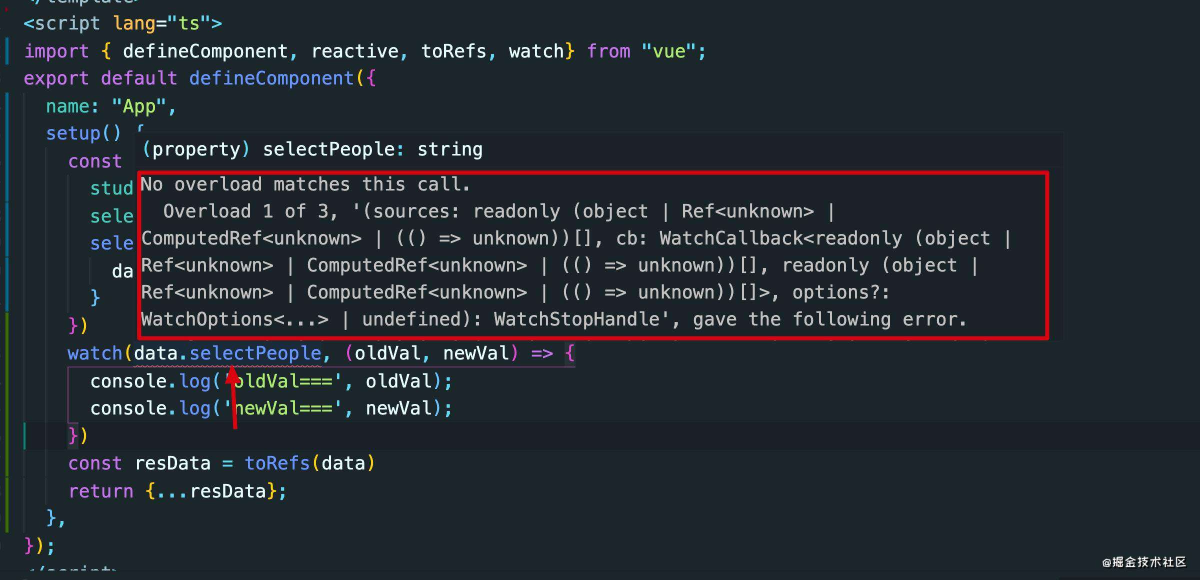 万字长文带你全面掌握Vue3