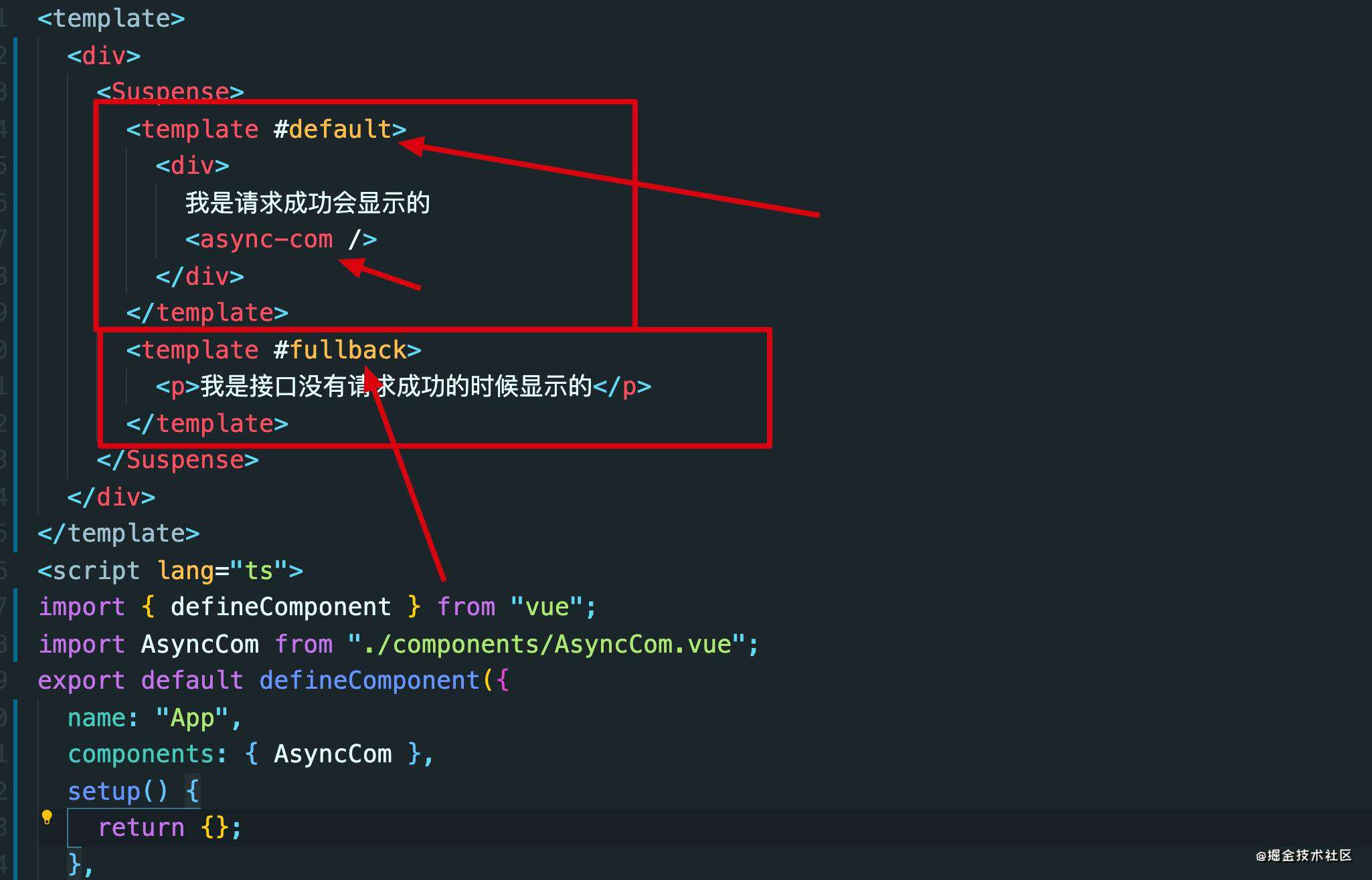 万字长文带你全面掌握Vue3