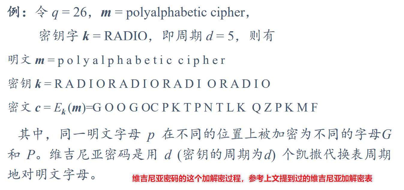 现代密码学复习——第一章