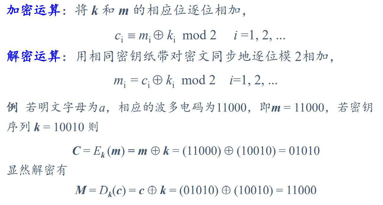 现代密码学复习——第一章