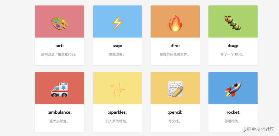 学会这几招,轻松让你的github脱颖而出