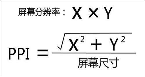 详解移动端1px 问题