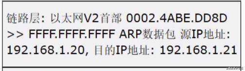 小码哥《网络协议从入门到底层原理》笔记（一、二）：基本概念、集线器、网桥、交换机、路由器