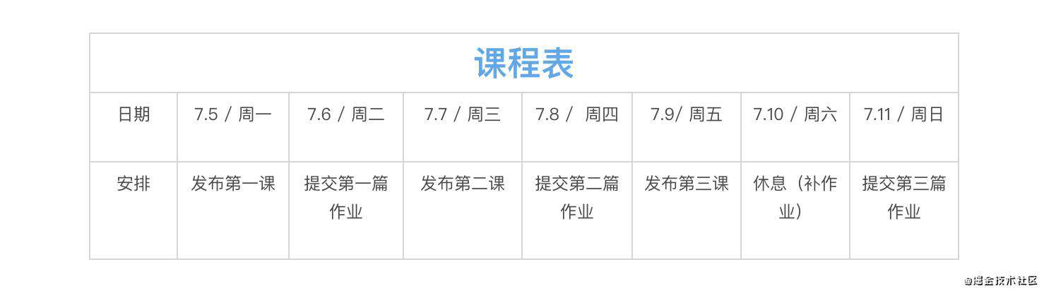 新手入门｜3节小课入门写作，还有千元奖金和最新周边等你来拿！