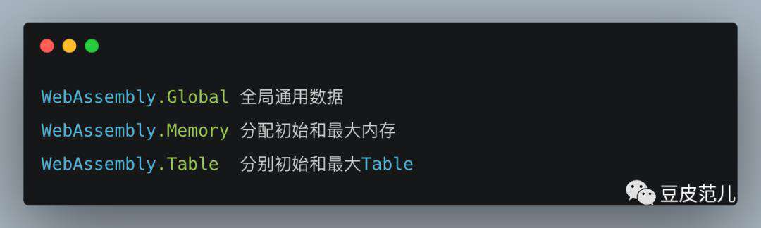 系统学习WebAssembly —— 理论篇