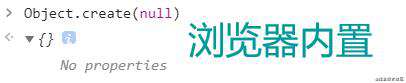 详细剖析JavaScript原型和原型链机制并重写new与Object.create