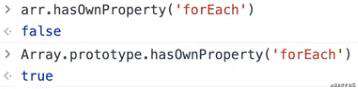 详细剖析JavaScript原型和原型链机制并重写new与Object.create