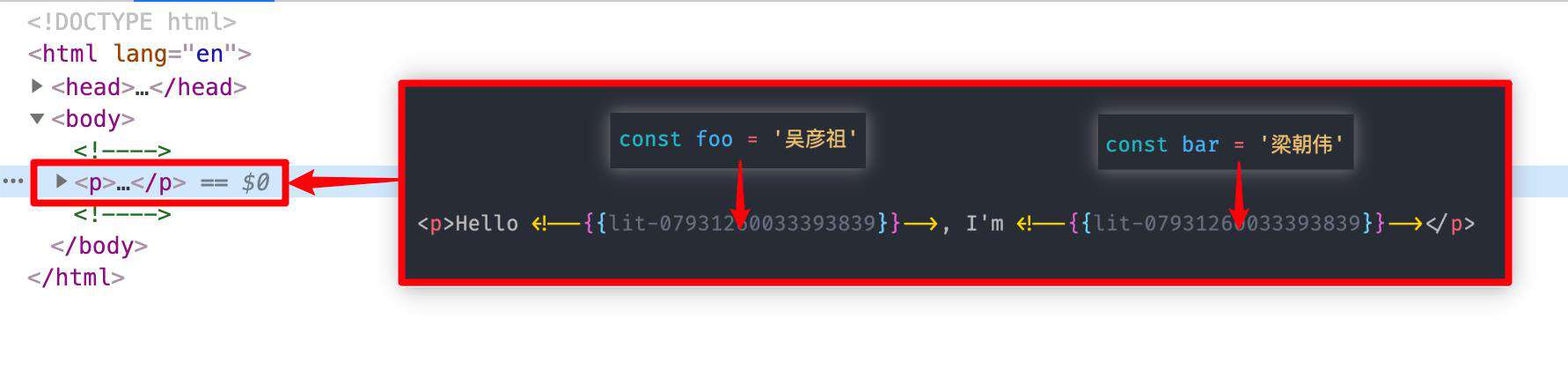 下一代的模板引擎：lit-html