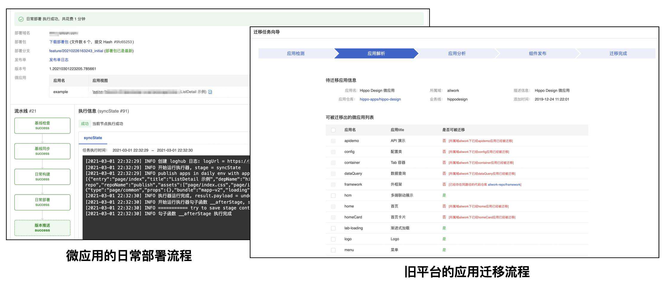 夜沉-如何打造流程可扩展、高生产力的前端研发平台