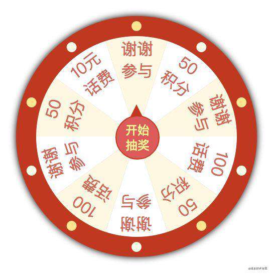 用CSS实现一个抽奖转盘