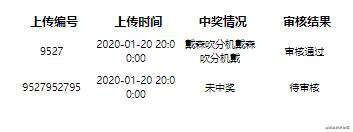 移动端常用的css代码段
