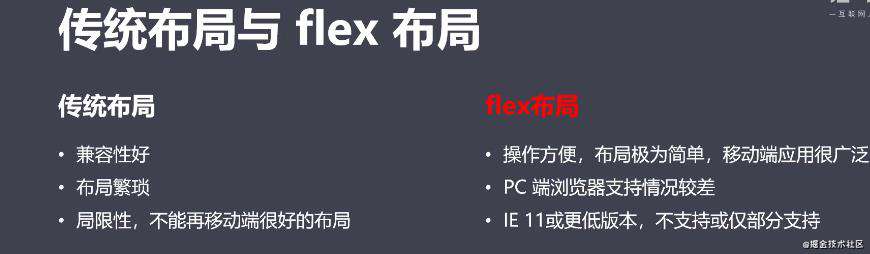 移动端开发之flex布局