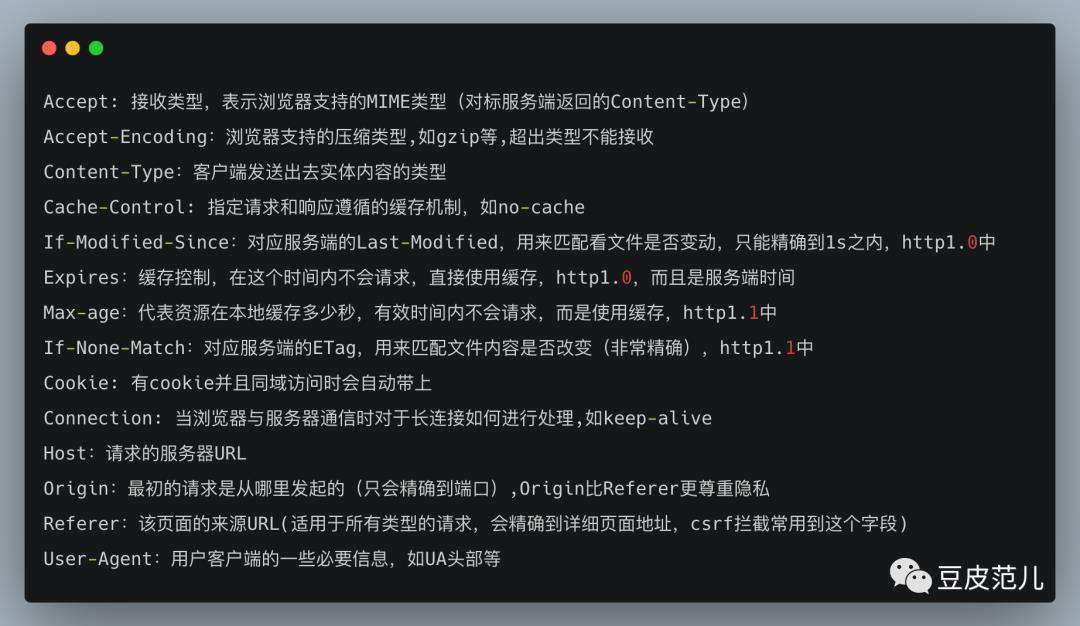 一道面试题是如何引发深层次的灵魂拷问？