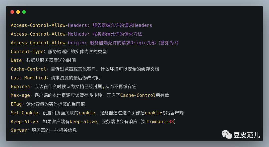 一道面试题是如何引发深层次的灵魂拷问？