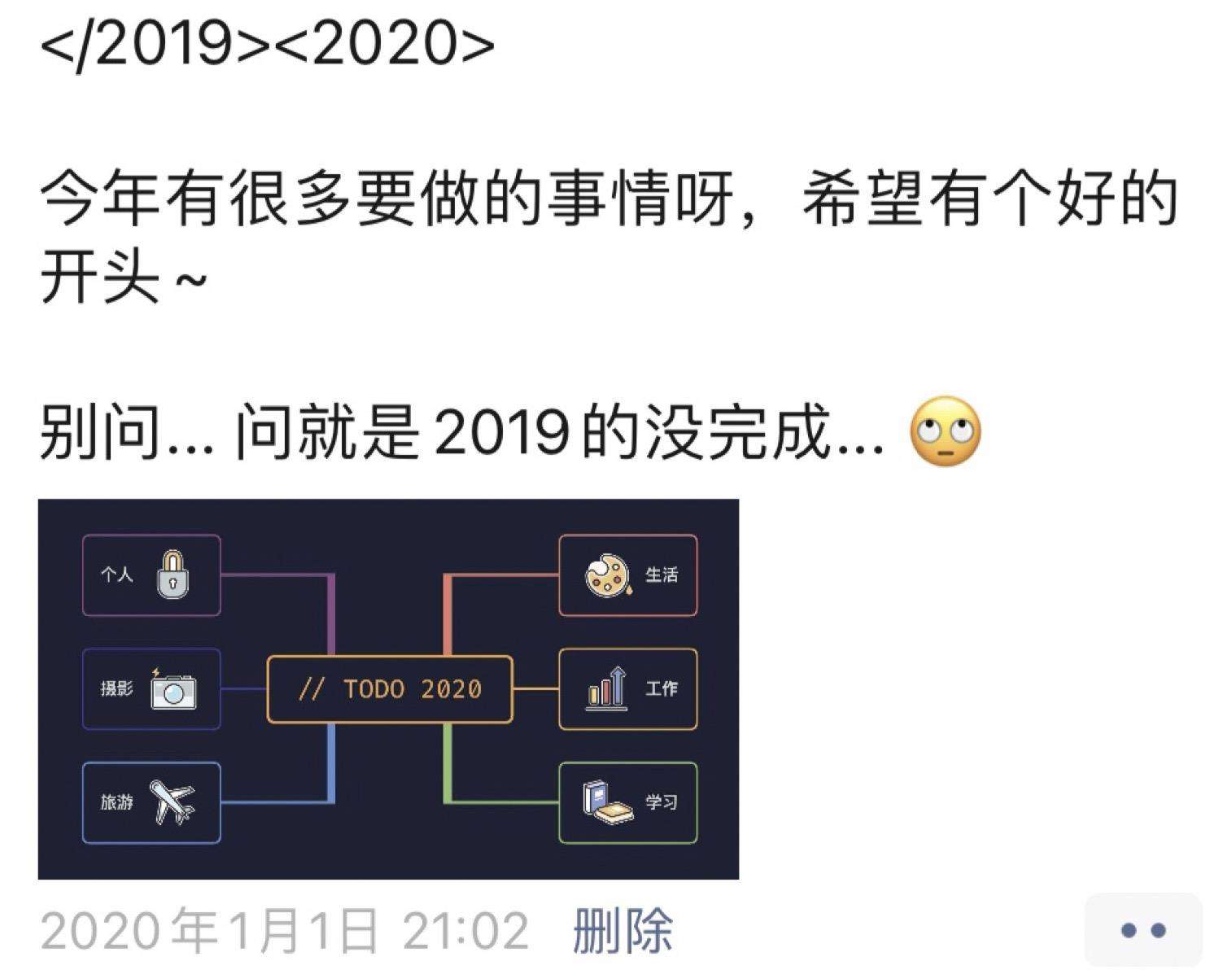 一个小小前端的 2021 年流水账