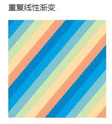 原来CSS的background还可以这么玩