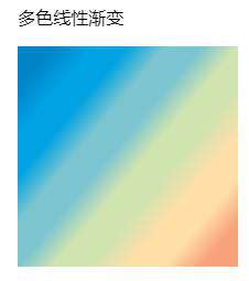 原来CSS的background还可以这么玩