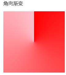 原来CSS的background还可以这么玩