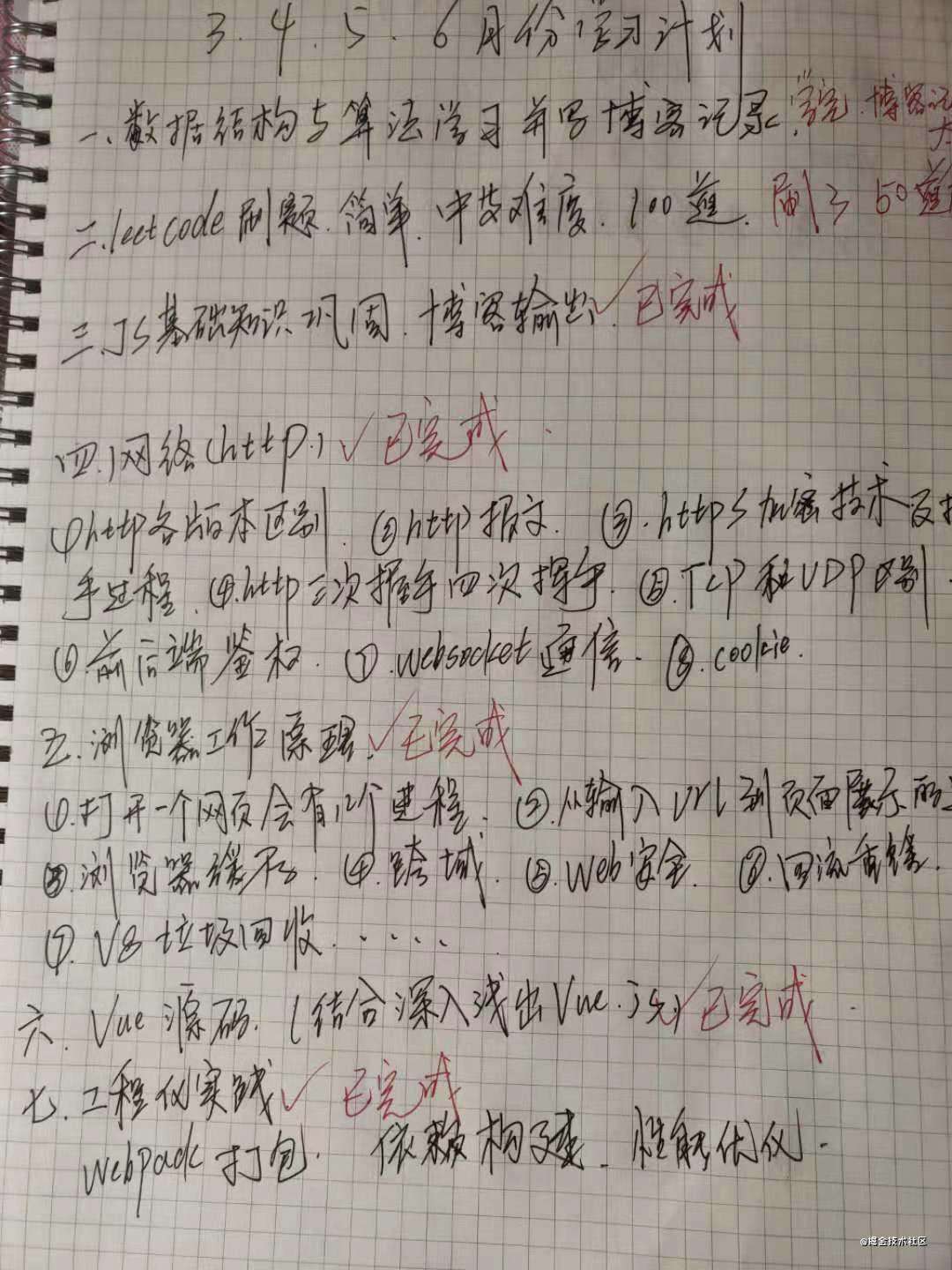 一年半女前端的自我救赎 ｜掘金年度征文