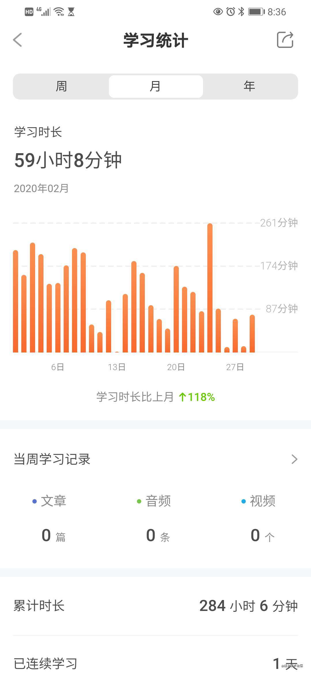 一年，四家公司，春招秋招从0到1-淡月的2021年年终总结 | 掘金年度征文