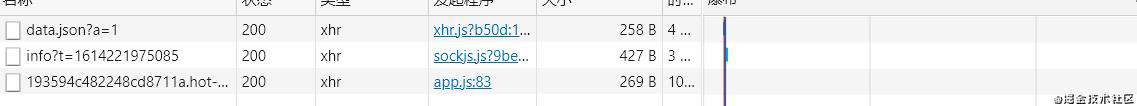 用RxJs让axios支持重试