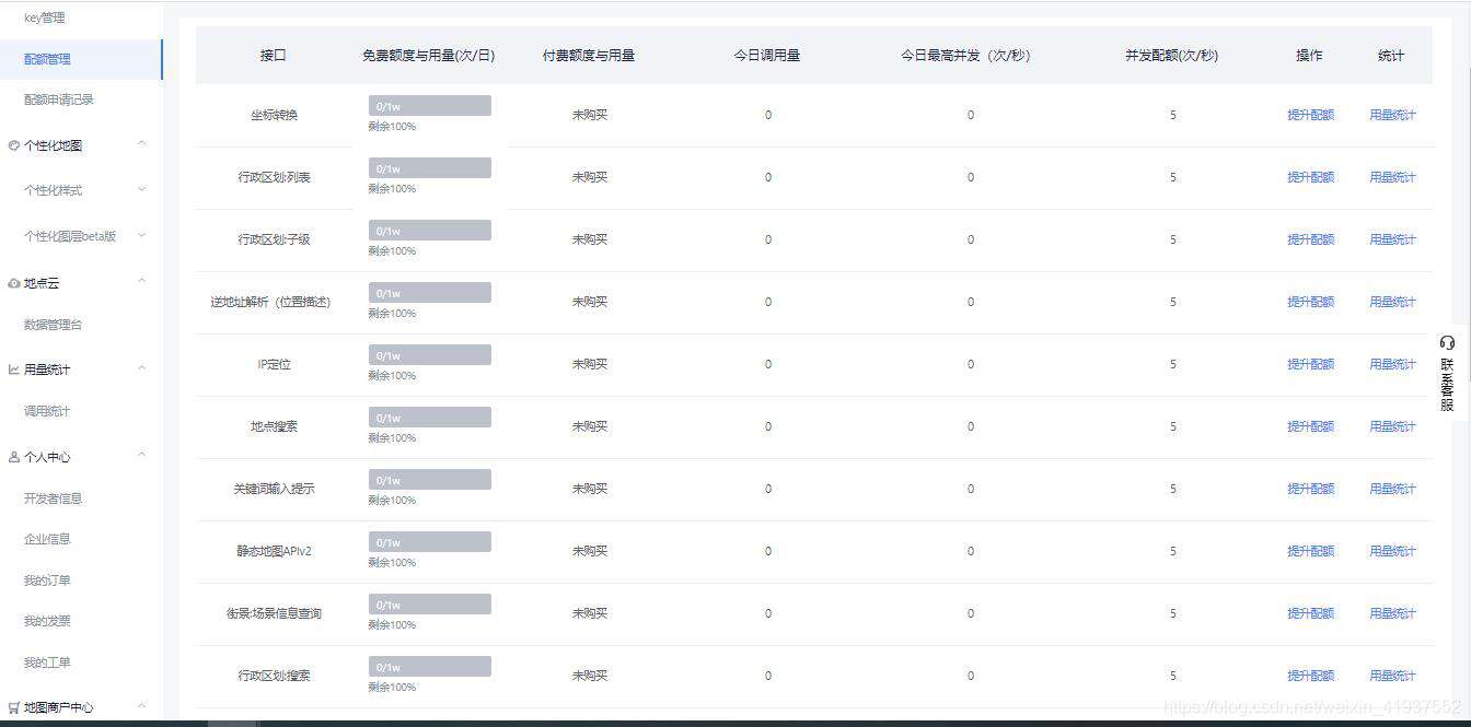 一文带你了解腾讯位置服务的开发与接入